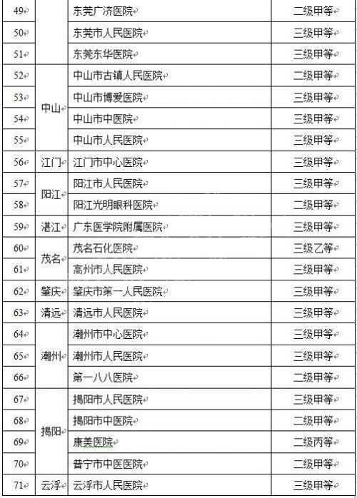 北京外地人口生育险_北京 外地职工拟明年上生育险