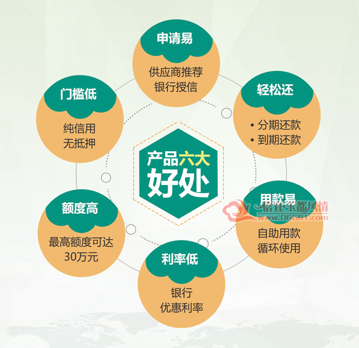 新经济e?策的实质_...者指出 所谓 新经济政策 的实质.一言以蔽之.就是向资本主义经济制度...