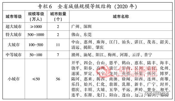 广东省人口信息网_广东公开遴选机关公务员374人,阳江14人,最新公告在此