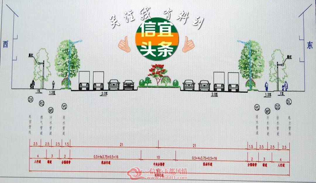 信宜有多少人口_快睇 信宜人也有高铁坐啦 20分钟车程可到达高铁站