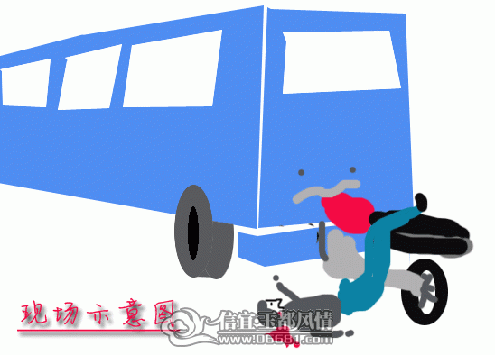 �ֳ�ʾ��ͼ.gif