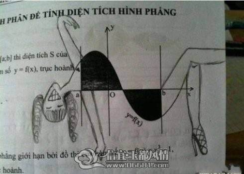 �Ͽ�ʵ���Ǻ�����ѽ������ѽ����������