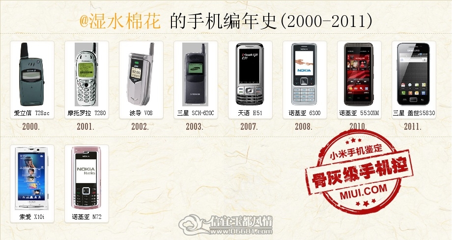 myphones_700208.jpg