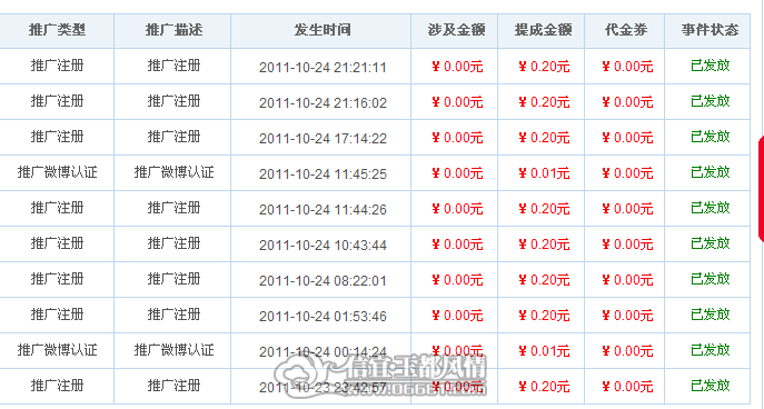 QQ��ͼ20111024221036.png