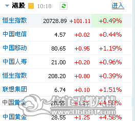 QQ��ͼ20120308101918.png