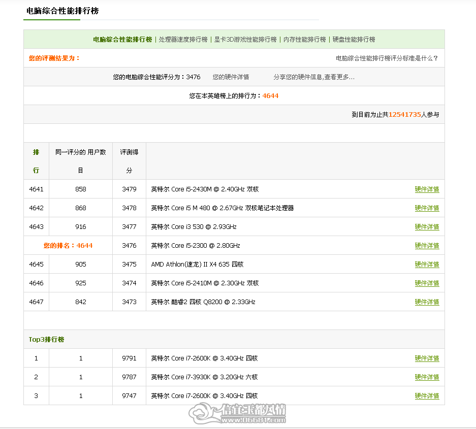 QQ��ͼ20120329110908.png
