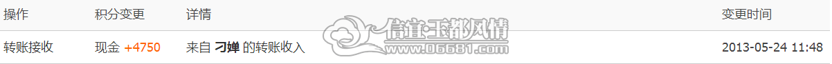 QQ��ͼ20130524194947.png