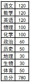 QQͼƬ20140619092012.jpg