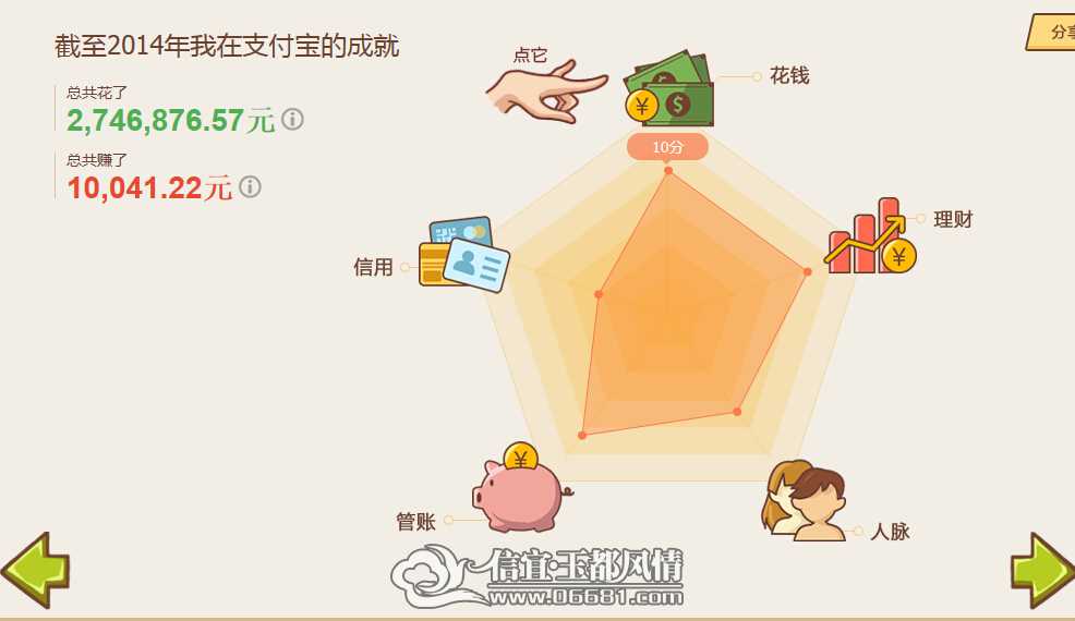 QQ��ͼ20141209223213.jpg