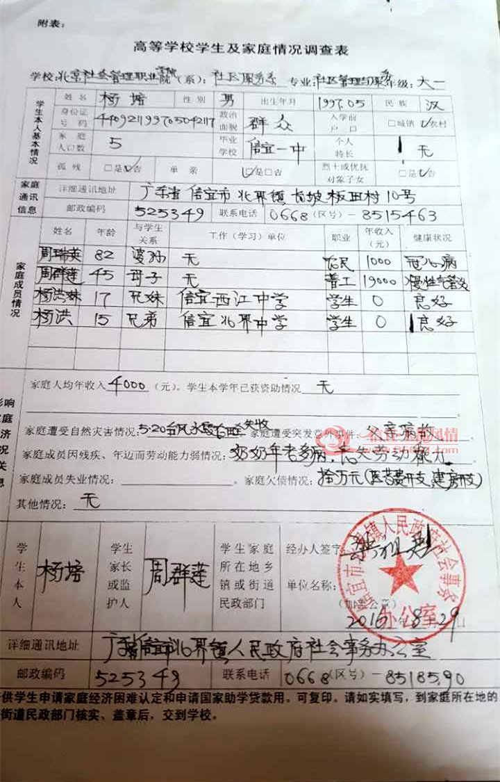 信宜北界常住人口_信宜北界中心小学图片(2)