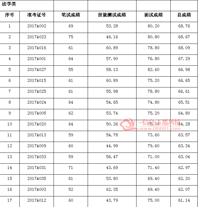 信宜市人口多少_信宜市人民医院照片(2)