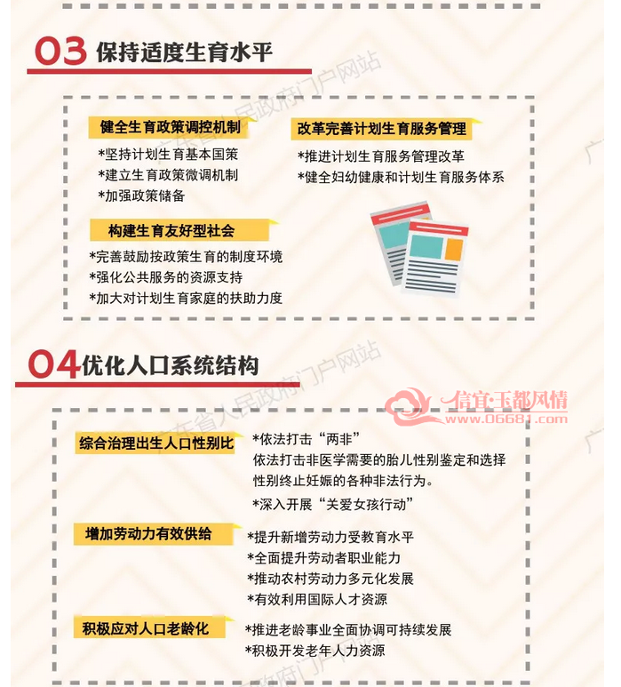 广东省人口信息网_广东省人口计划生育证