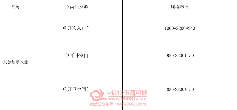 mmexport1584587638657.jpg