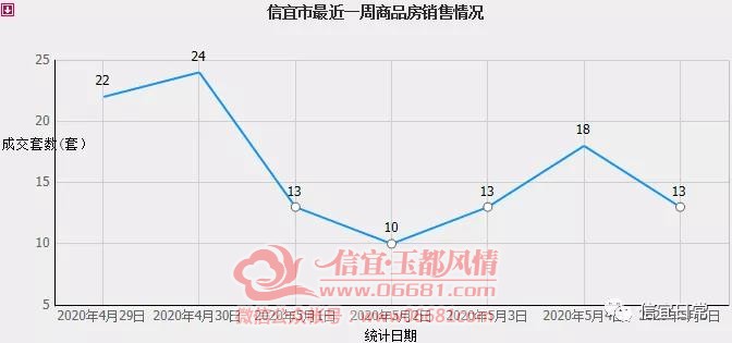 ΢��ͼƬ_20200507084916.jpg
