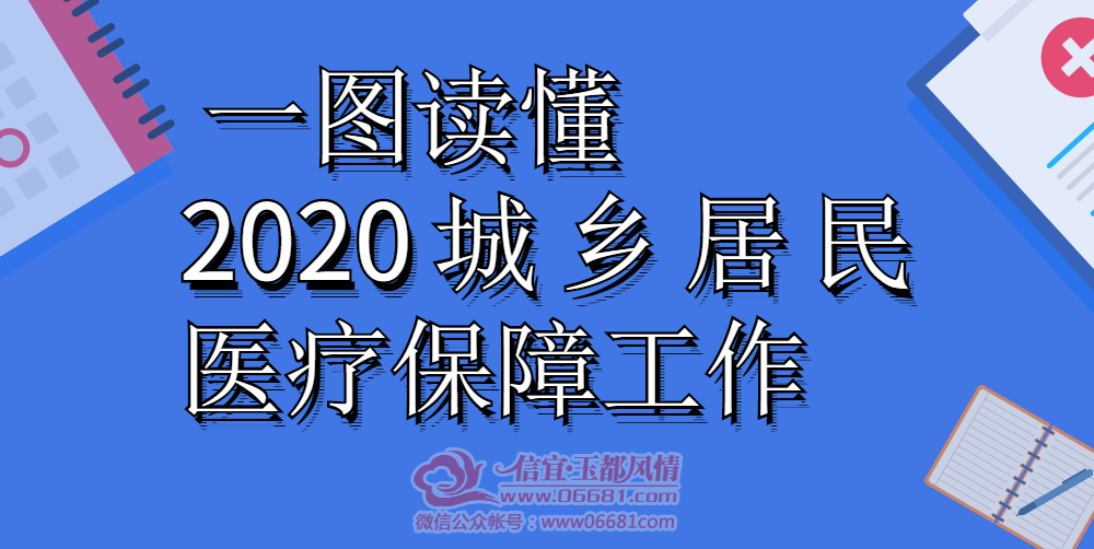 ΢��ͼƬ_20200716085123.png