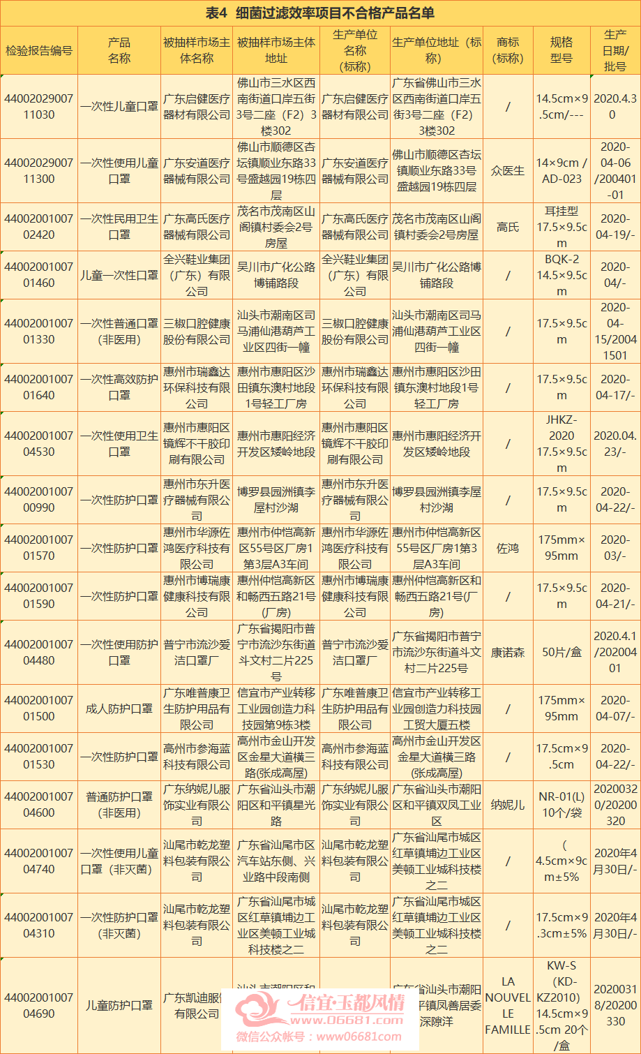 ΢��ͼƬ_20200731094431.png