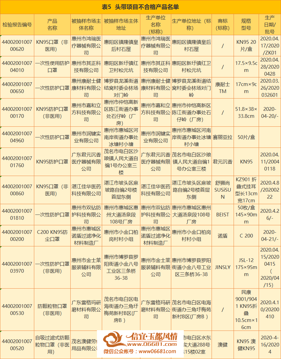 ΢��ͼƬ_20200731094435.png