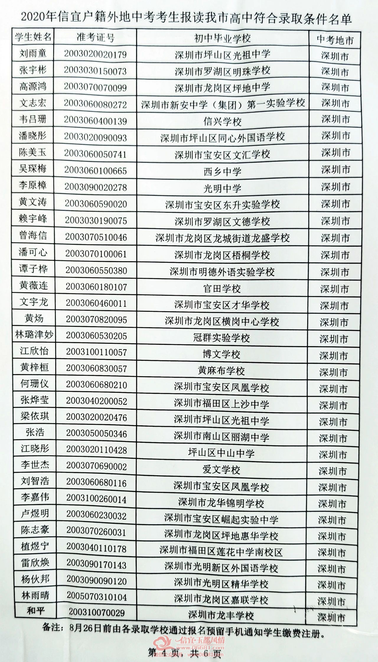 ΢��ͼƬ_20200822091728.jpg
