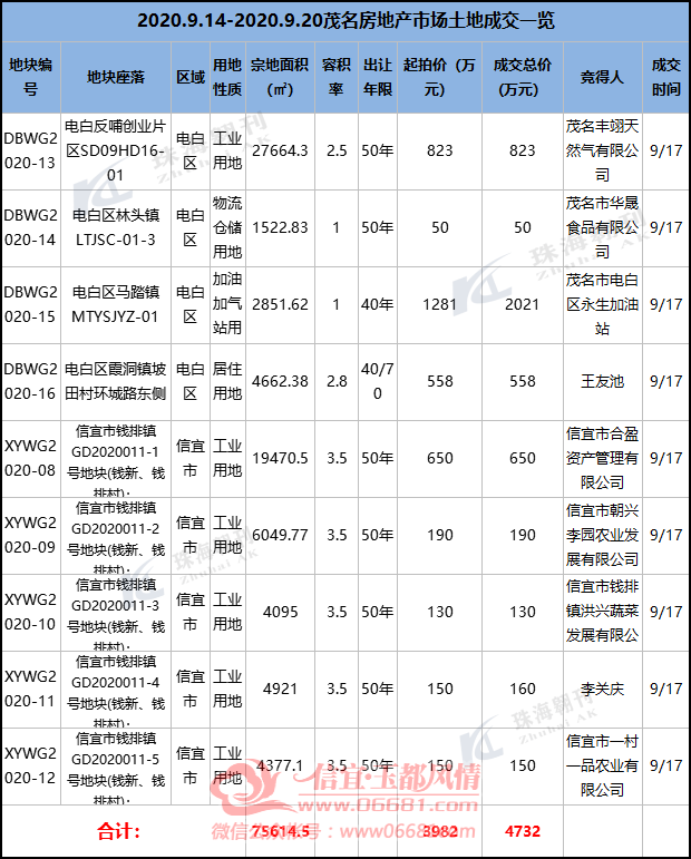 ΢��ͼƬ_20200922090019.png