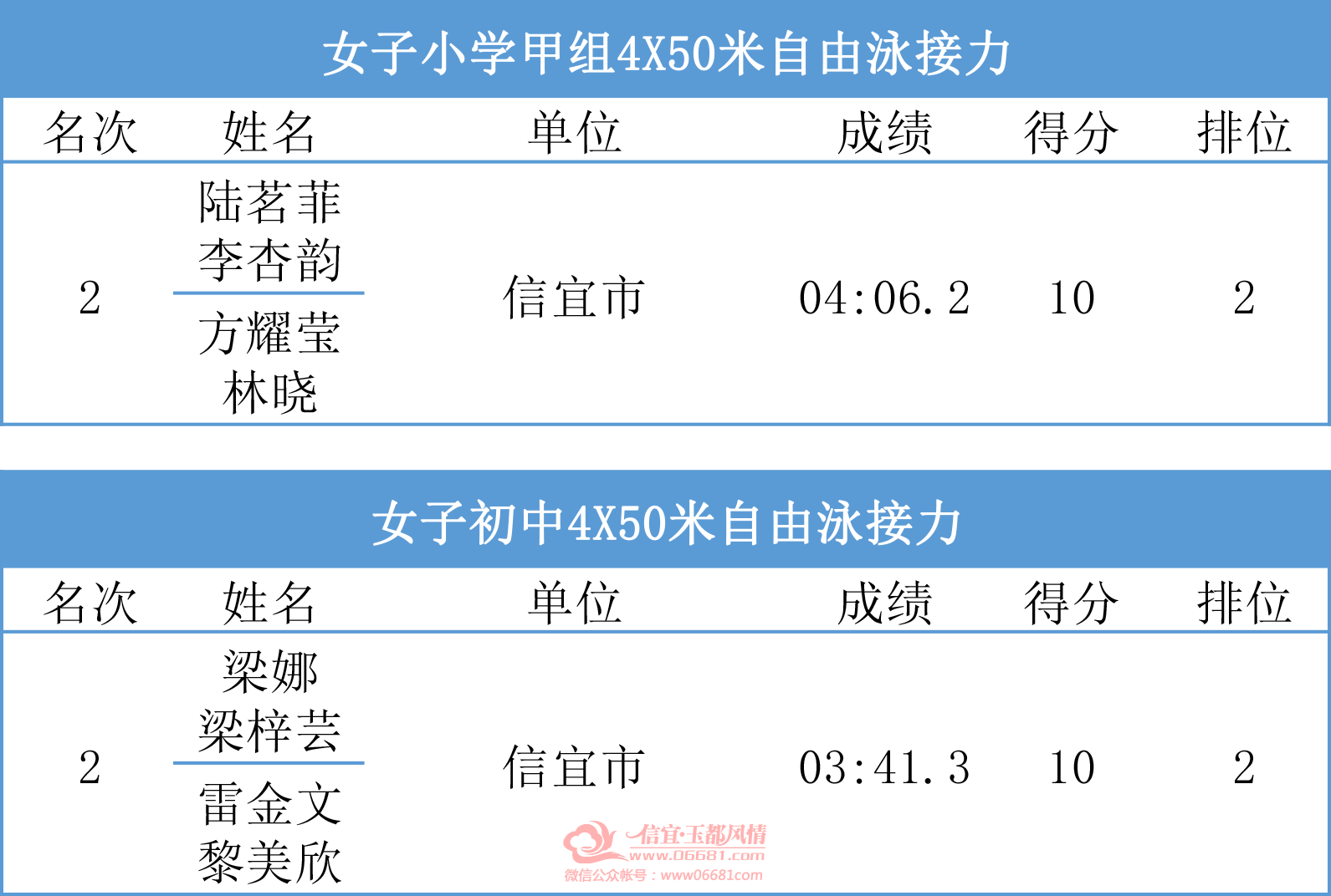΢��ͼƬ_20201104090023.png
