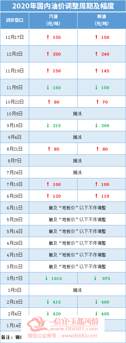 ΢��ͼƬ_20201218104313.png