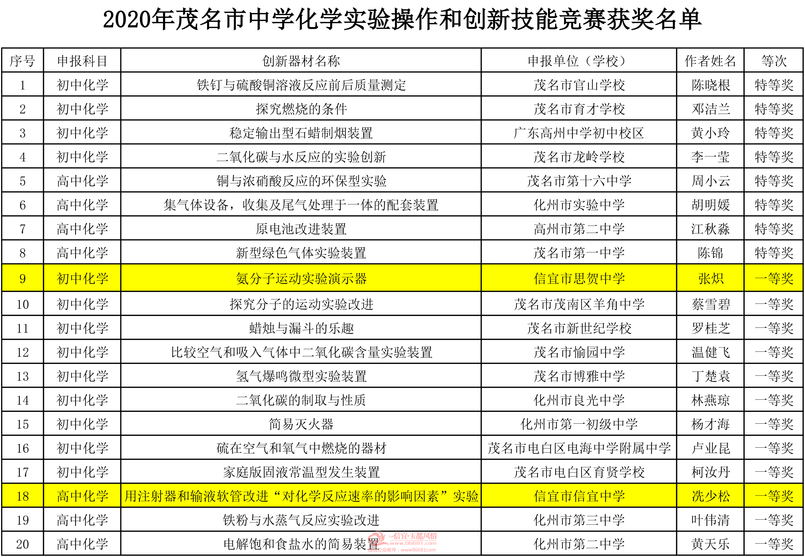 ΢��ͼƬ_20201221090535.png