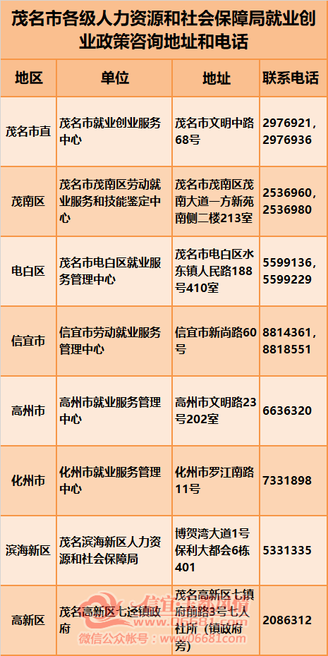 ΢��ͼƬ_20210128103507.png