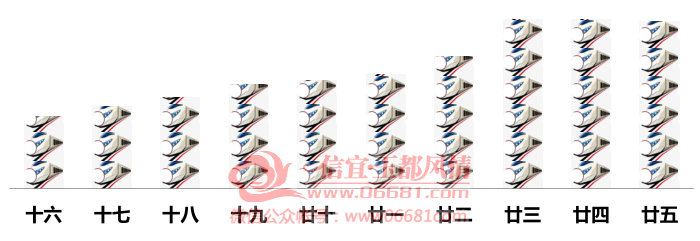 ΢��ͼƬ_20210218113601.png
