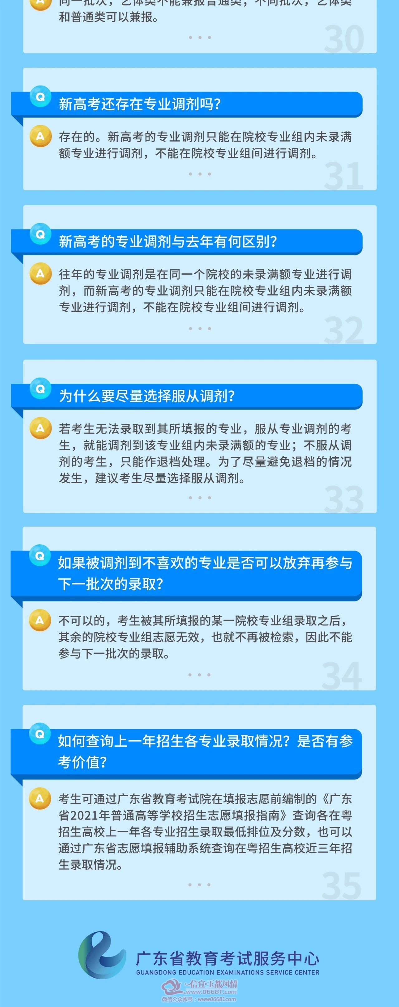 ΢��ͼƬ_20210520144847.jpg