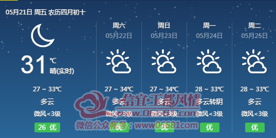 ΢��ͼƬ_20210522094226.png