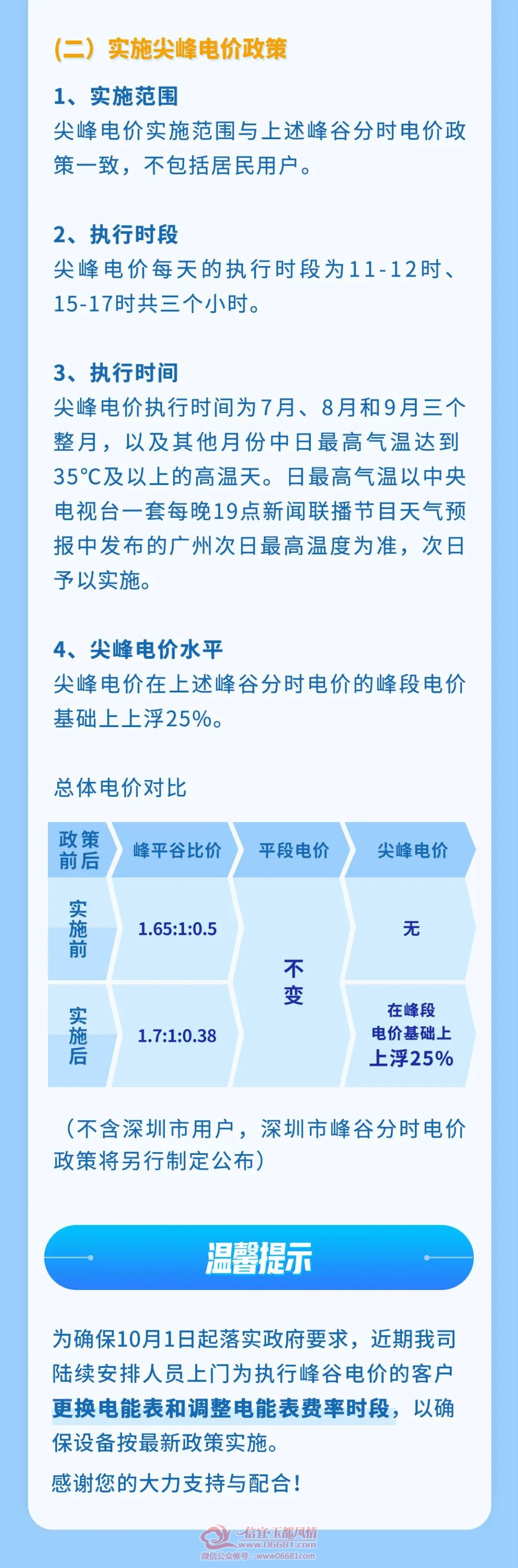 ΢��ͼƬ_20210914092225.jpg