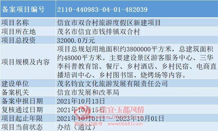 ΢��ͼƬ_20211017090252.jpg