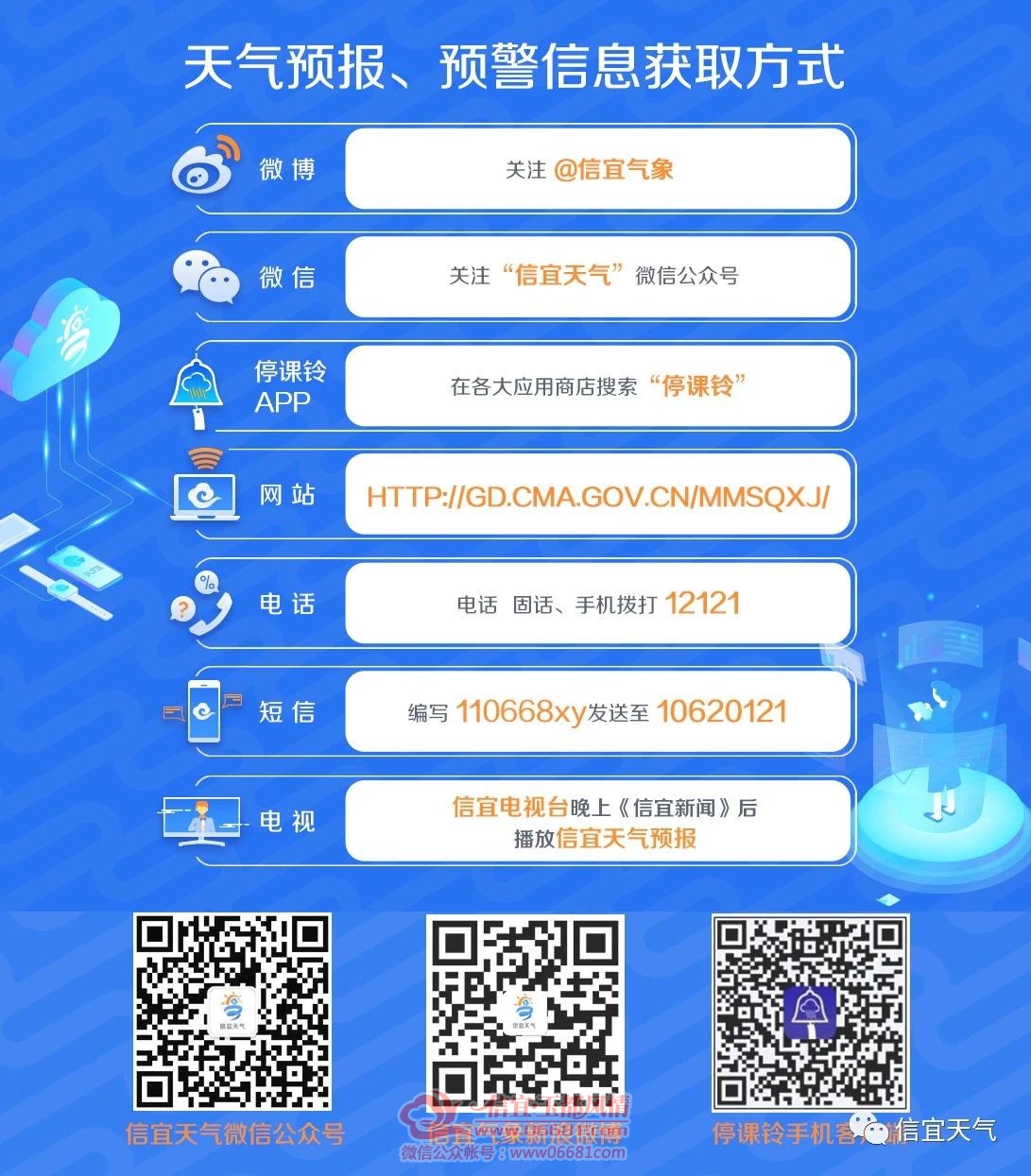 ΢��ͼƬ_20211106094120.jpg
