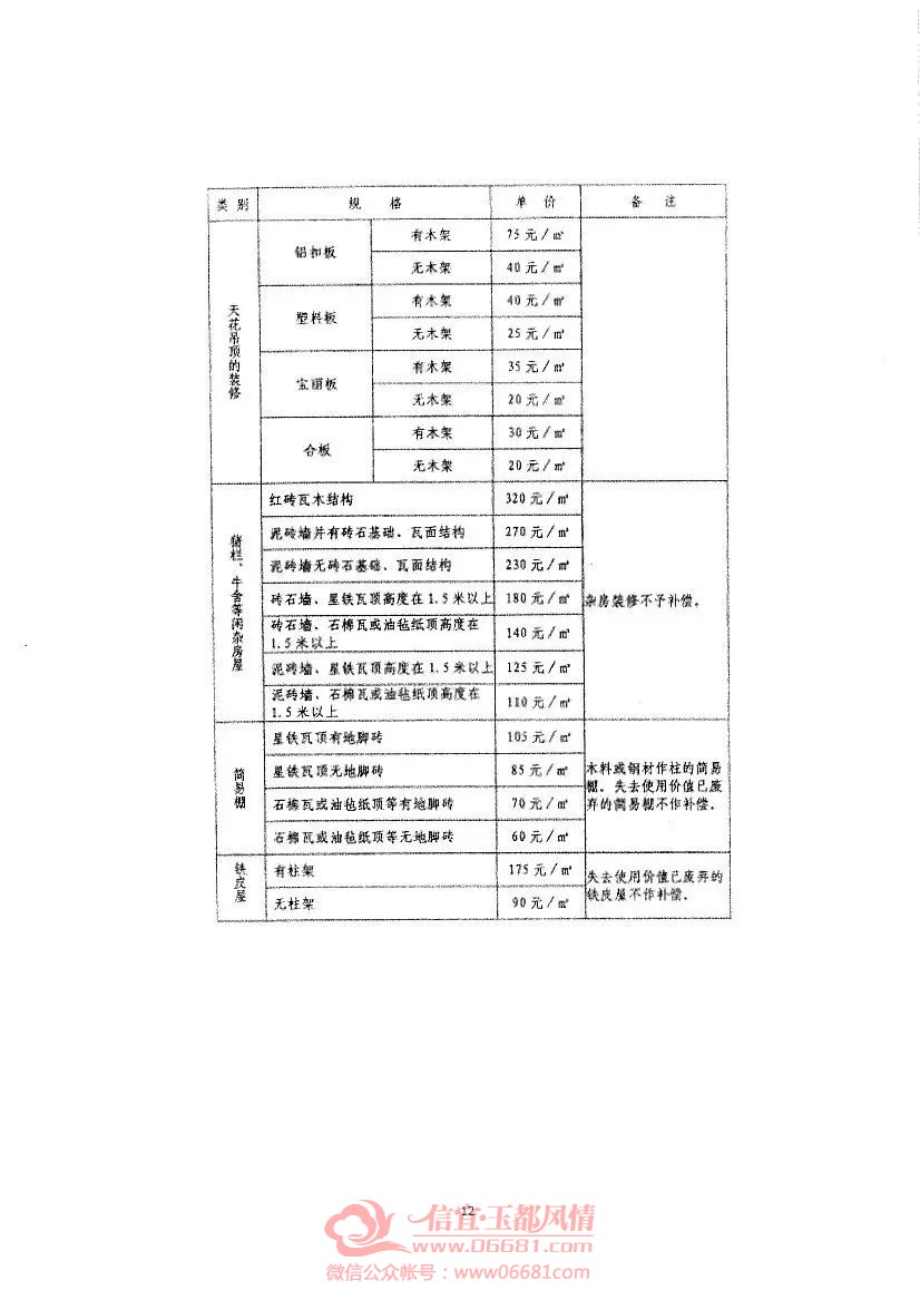 ΢��ͼƬ_20211216101253.jpg