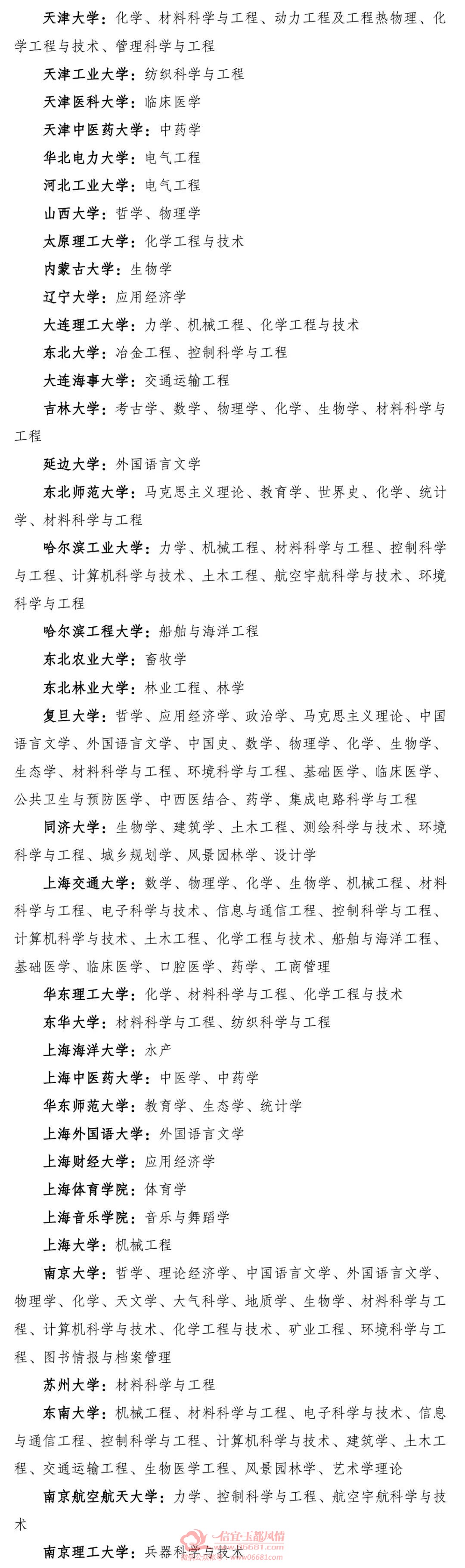 ΢��ͼƬ_20220216105552.jpg