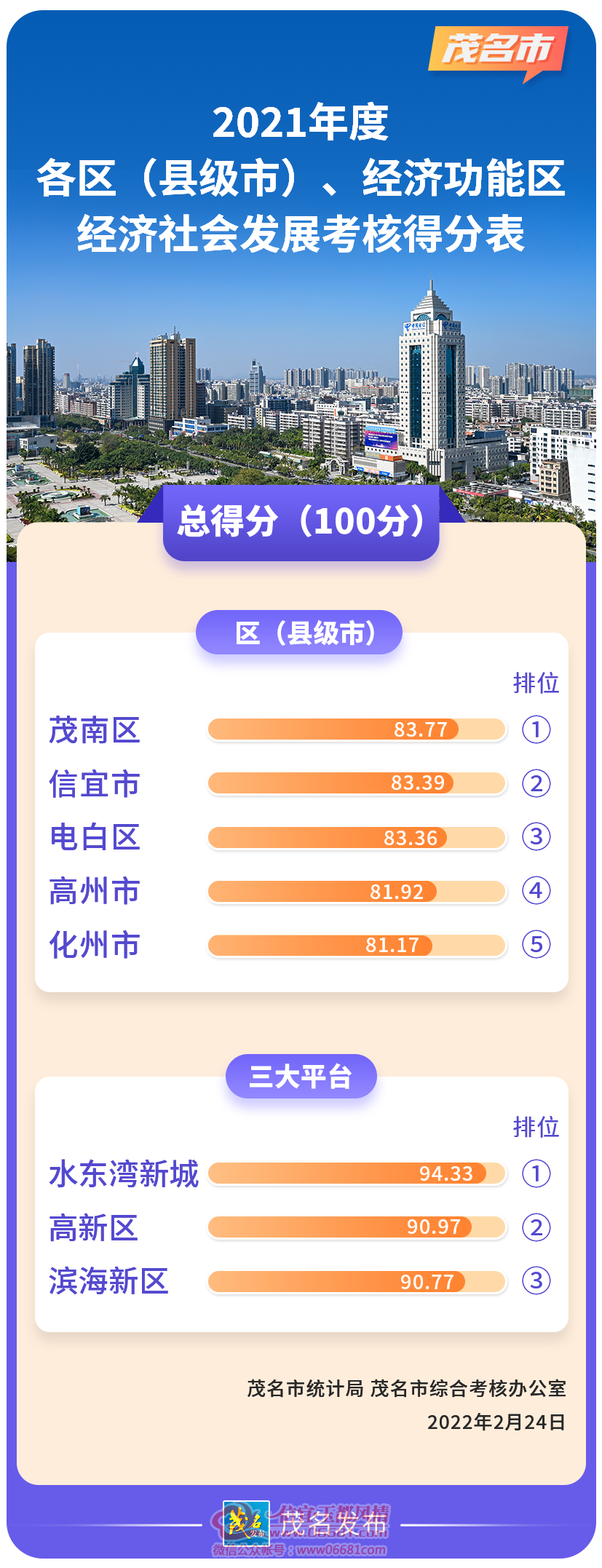 ΢��ͼƬ_20220227101252.png