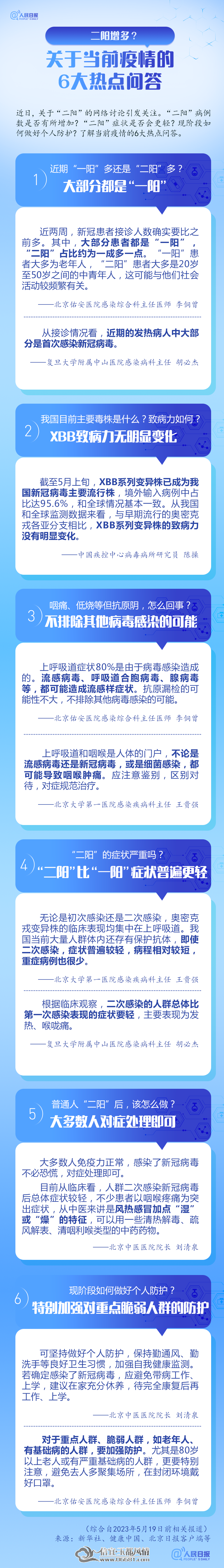 ΢��ͼƬ_20230521094559.png