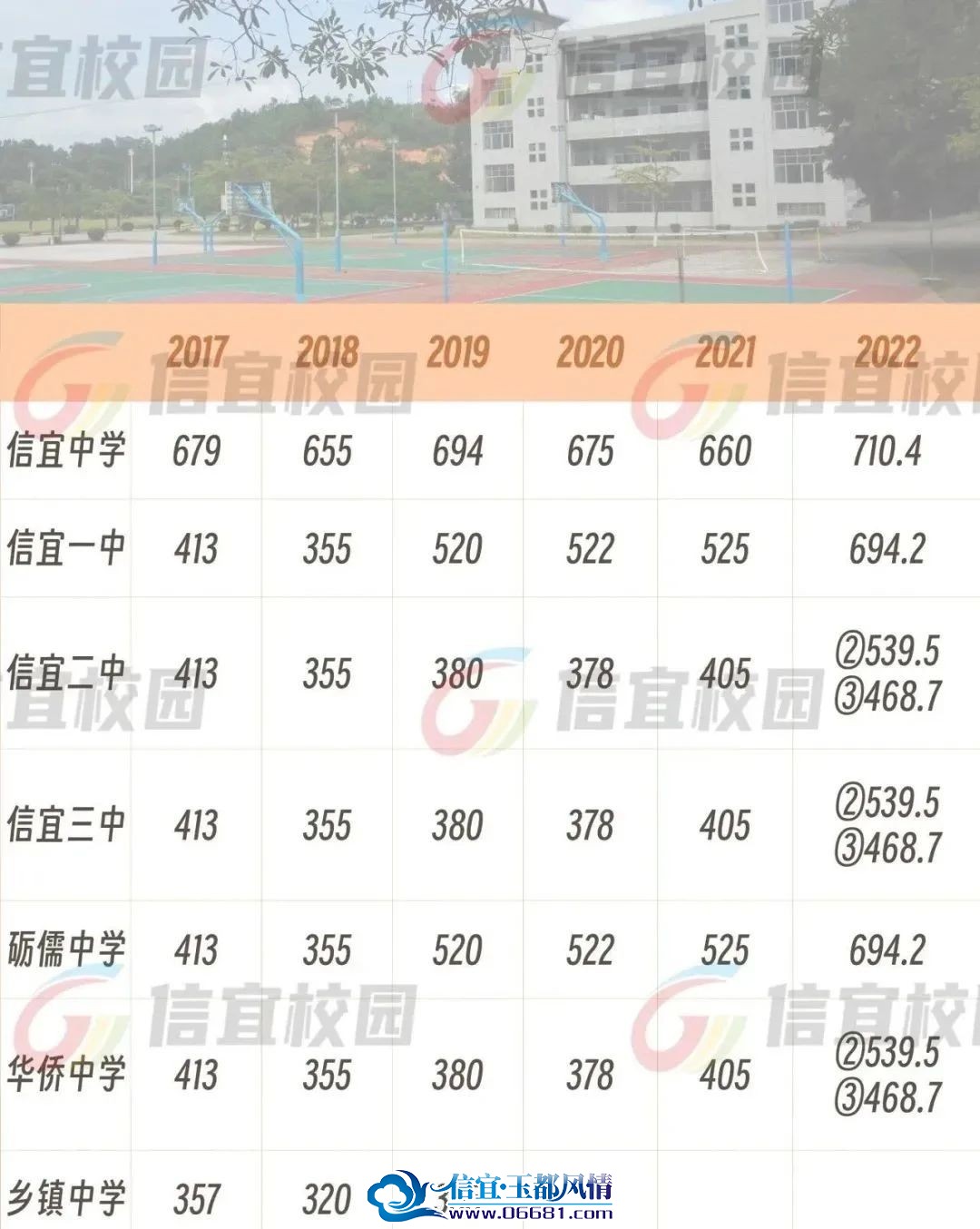 ΢��ͼƬ_20230706105424.jpg