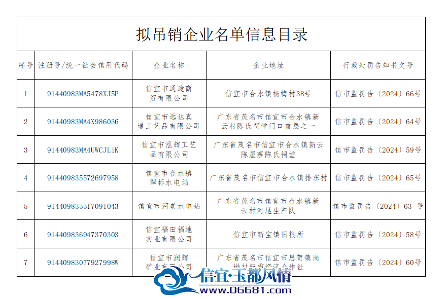 ΢��ͼƬ_20240513094614.png
