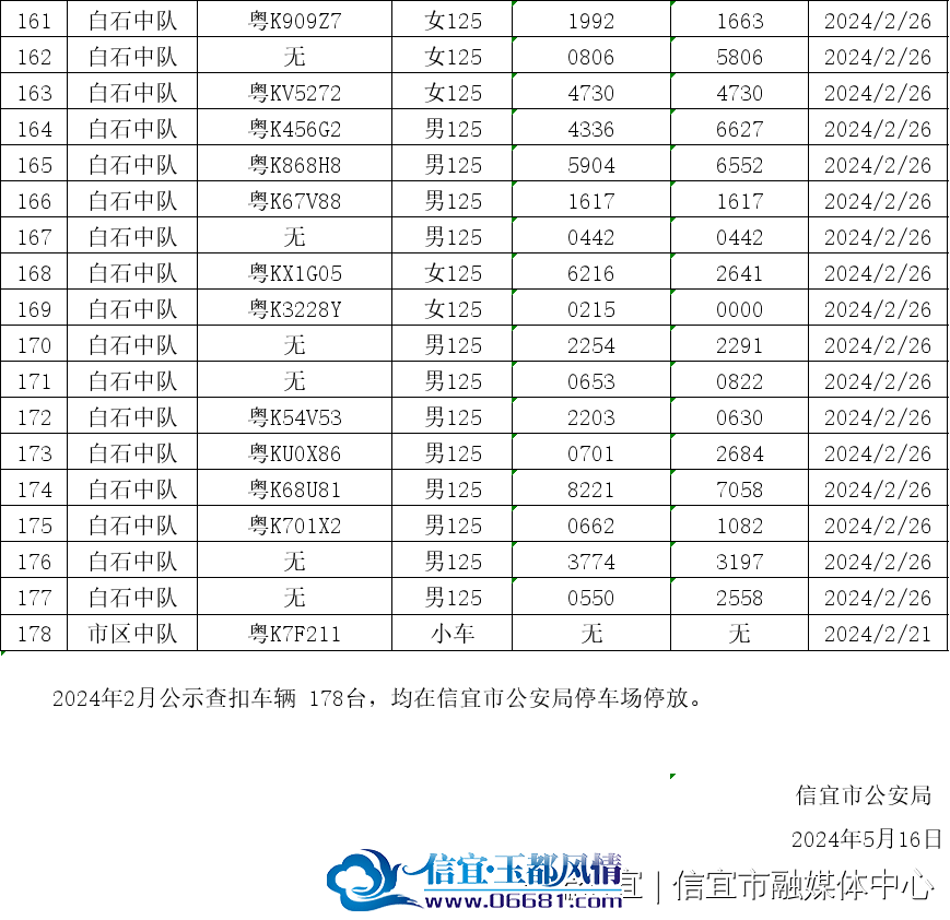 touchtv1716173501-9atoju29ricyxhaa171617350015962352.png