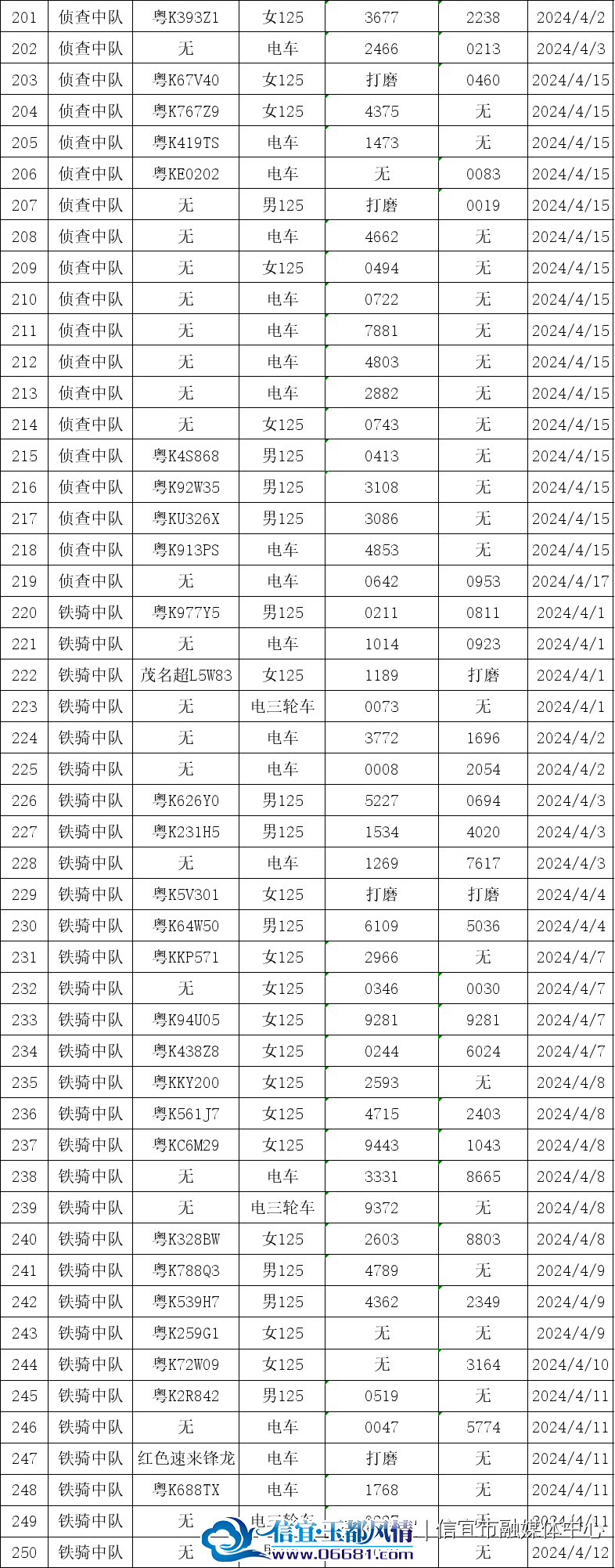 touchtv1721964517-pekb9aljvl0w746t172196451615962352.png