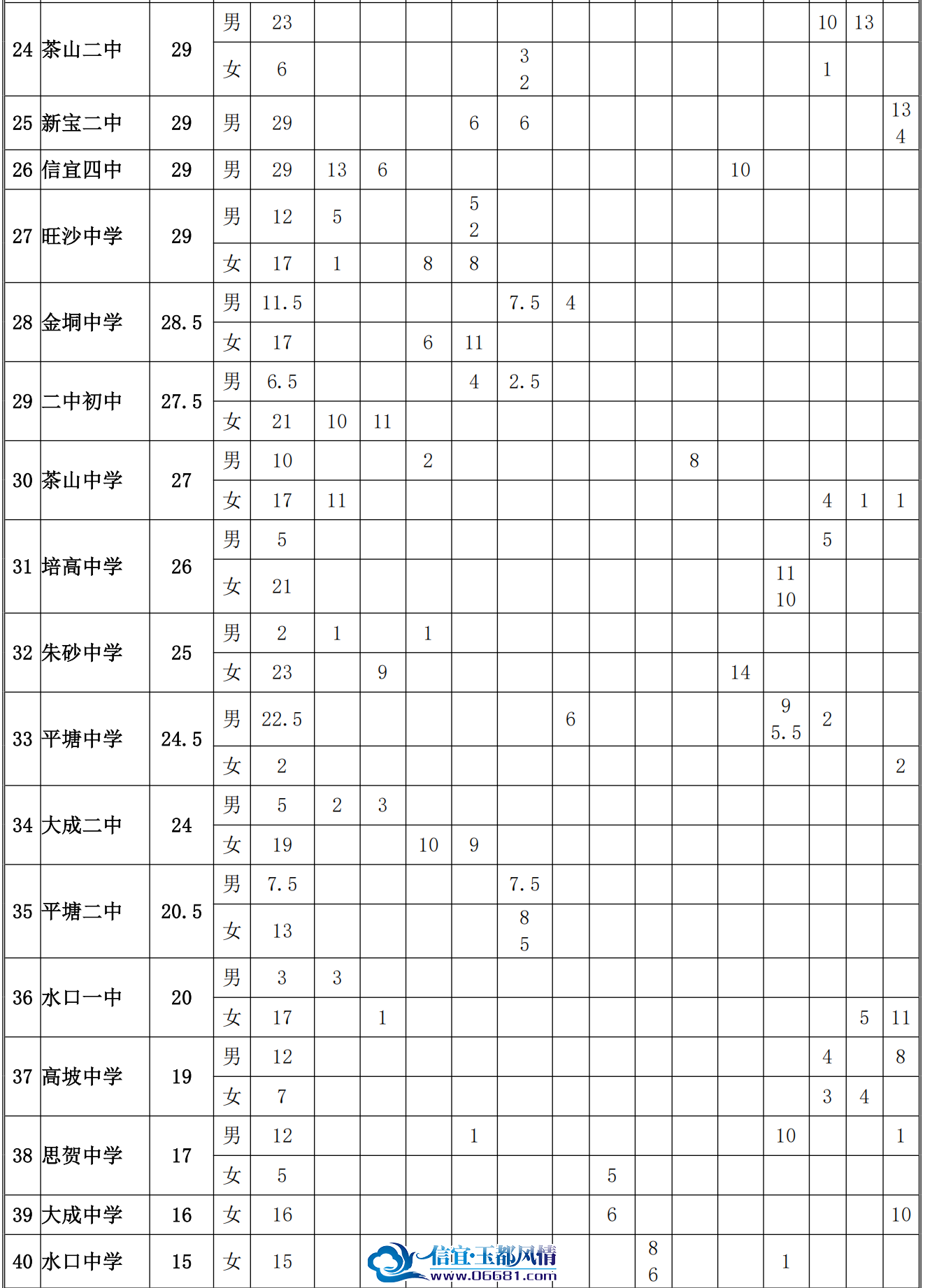 �ڼ���4-3.png