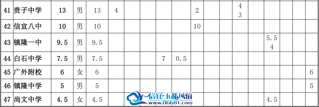 �ڼ���4-4.png