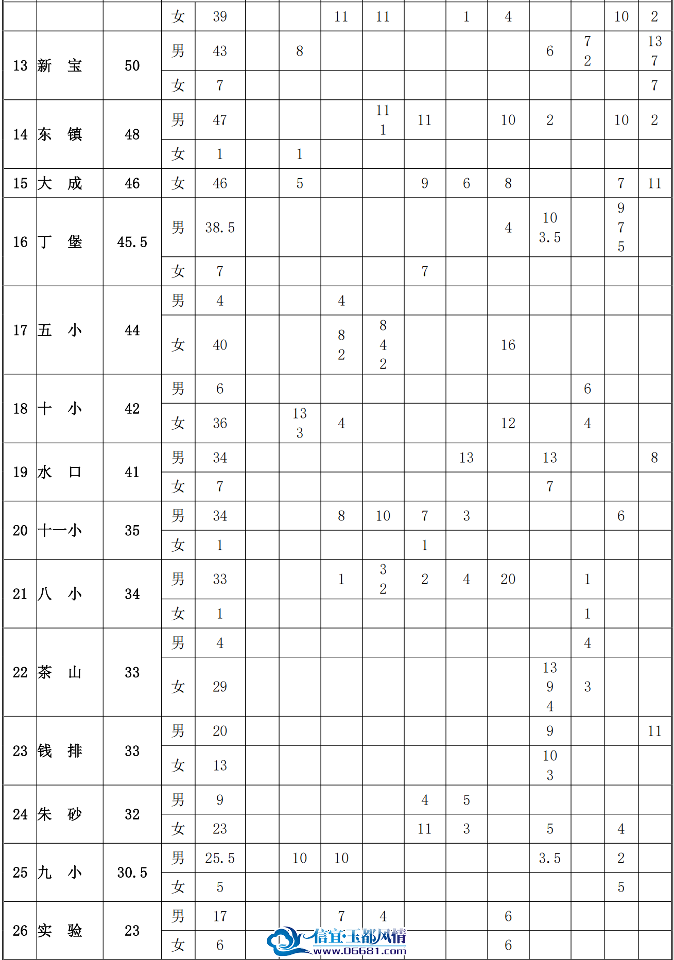 �ڼ���7-2.png